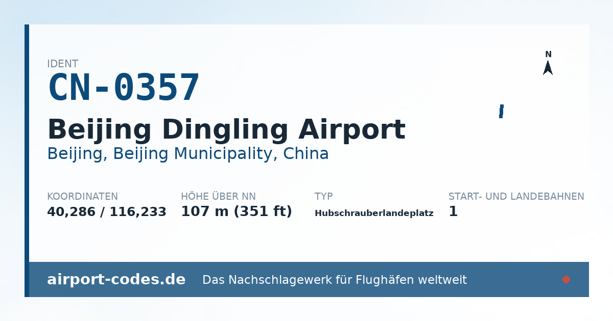 Generierte Übersichtsgrafik zum Flughafen Beijing Dingling Airport mit Codes, Koordinaten und Bahnenskizze