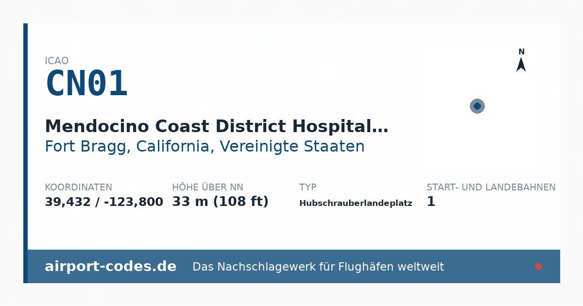 Generierte Übersichtsgrafik zum Flughafen Mendocino Coast District Hospital Heliport mit Codes, Koordinaten und Bahnenskizze