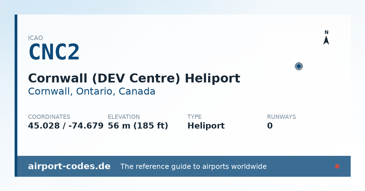 Generated summary graphic for Cornwall (DEV Centre) Heliport showing codes, coordinates and a runway sketch