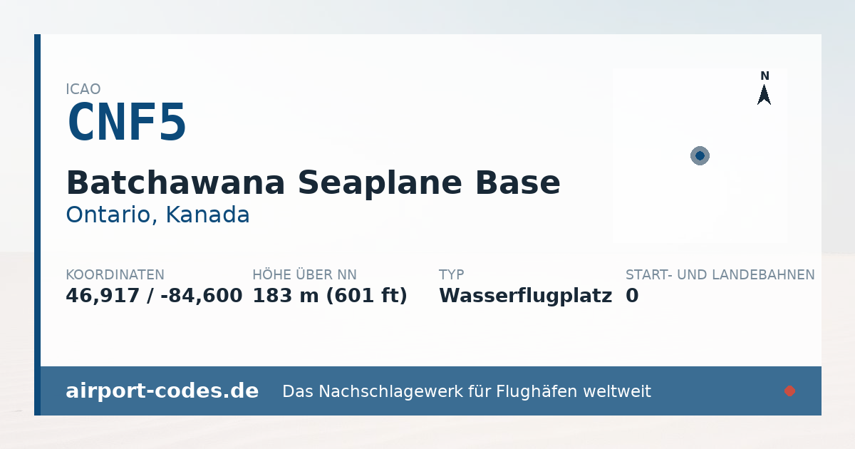 Generierte Übersichtsgrafik zum Flughafen Batchawana Seaplane Base mit Codes, Koordinaten und Bahnenskizze