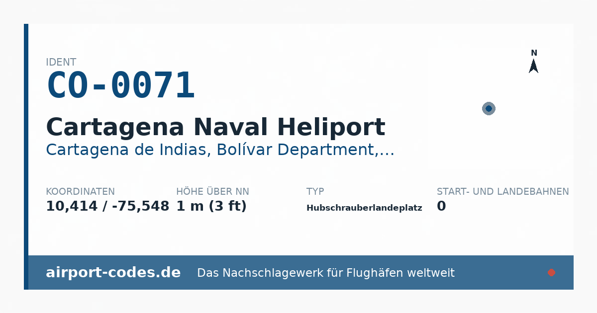 Generierte Übersichtsgrafik zum Flughafen Cartagena Naval Heliport mit Codes, Koordinaten und Bahnenskizze