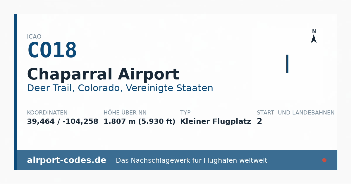Generierte Übersichtsgrafik zum Flughafen Chaparral Airport mit Codes, Koordinaten und Bahnenskizze