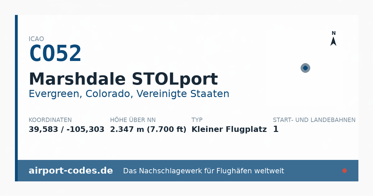 Generierte Übersichtsgrafik zum Flughafen Marshdale STOLport mit Codes, Koordinaten und Bahnenskizze
