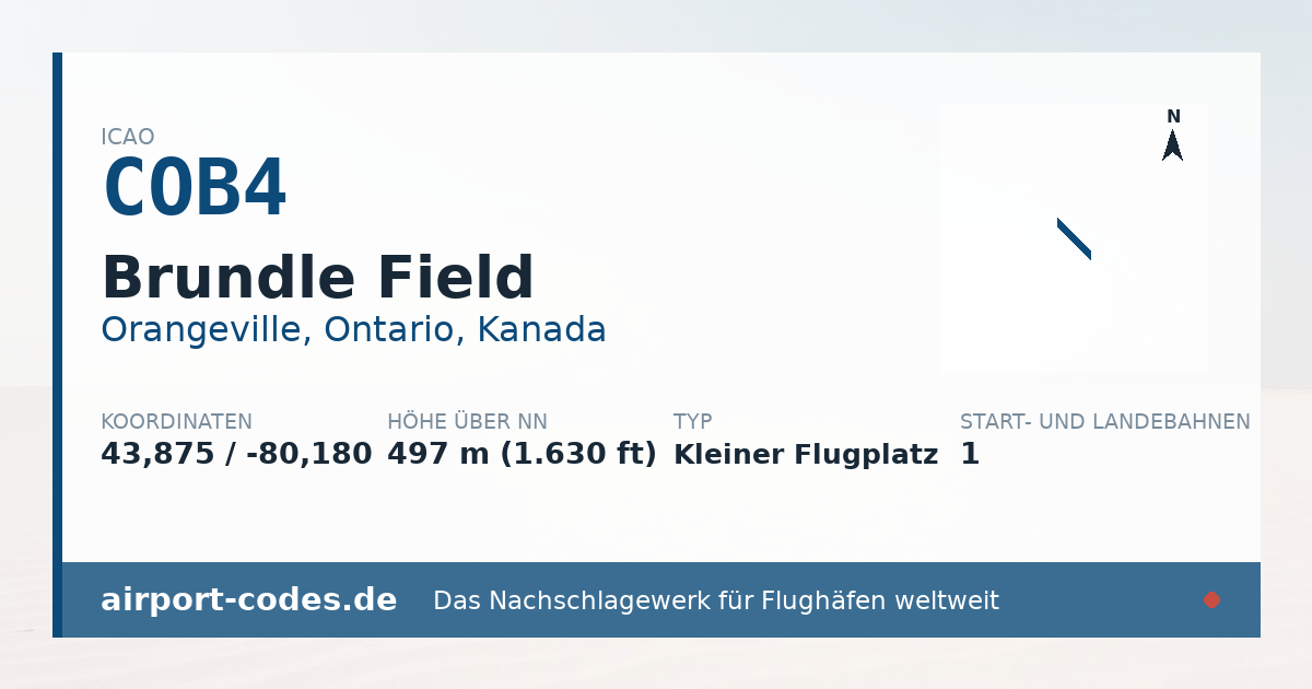 Generierte Übersichtsgrafik zum Flughafen Brundle Field mit Codes, Koordinaten und Bahnenskizze