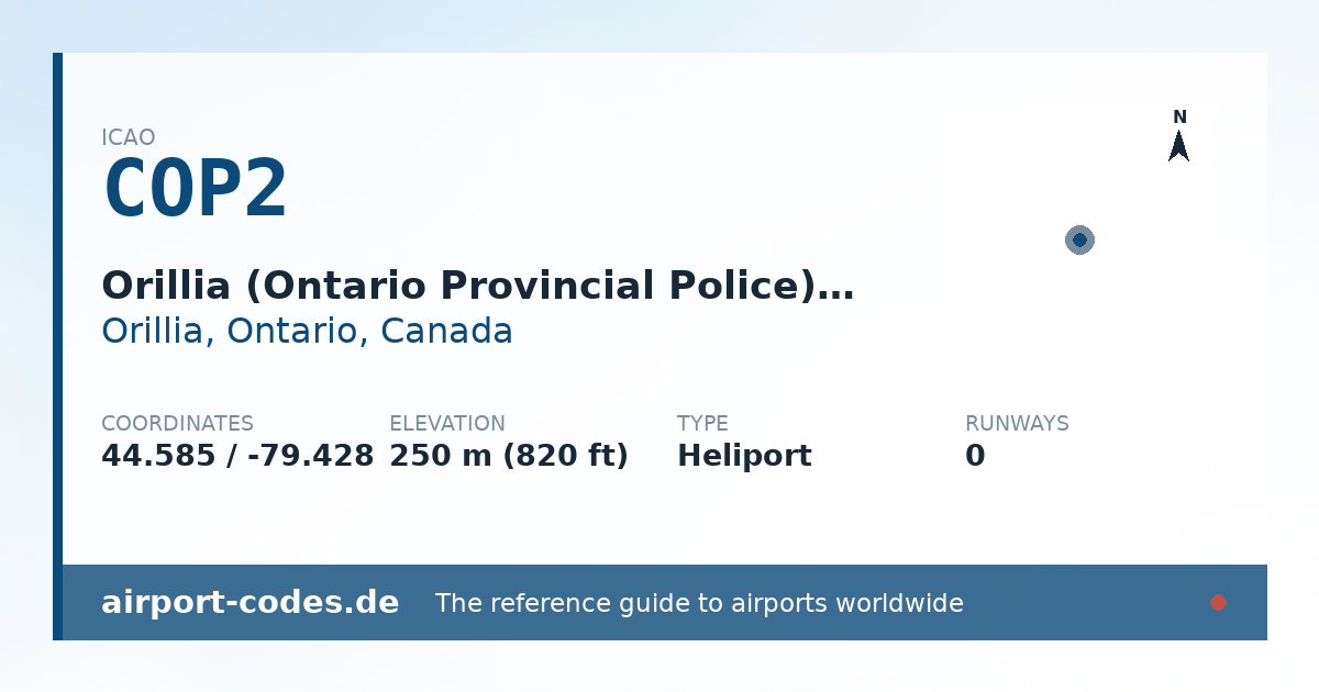 Generated summary graphic for Orillia (Ontario Provincial Police) Heliport showing codes, coordinates and a runway sketch