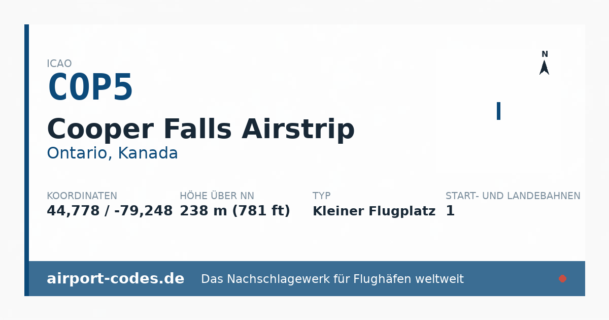 Generierte Übersichtsgrafik zum Flughafen Cooper Falls Airstrip mit Codes, Koordinaten und Bahnenskizze