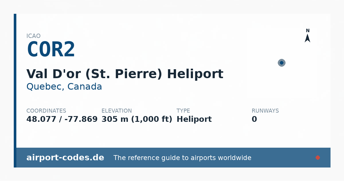 Generated summary graphic for Val D'or (St. Pierre) Heliport showing codes, coordinates and a runway sketch