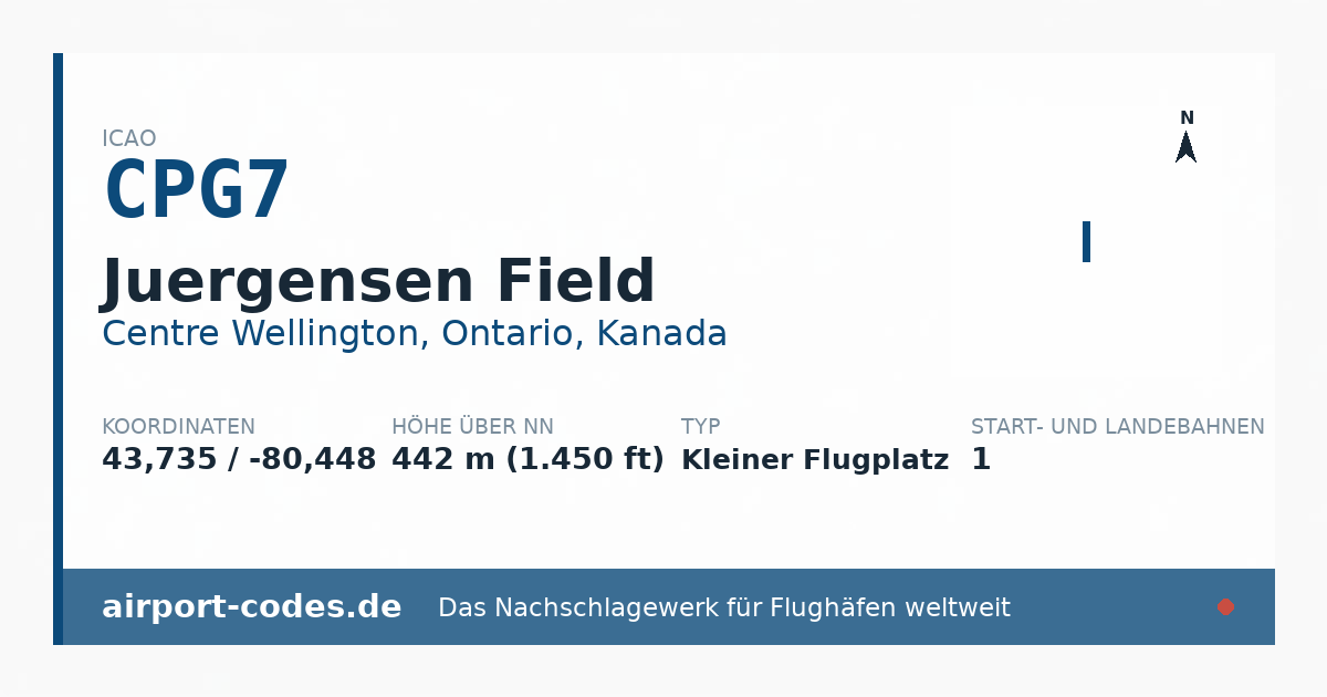 Generierte Übersichtsgrafik zum Flughafen Juergensen Field mit Codes, Koordinaten und Bahnenskizze