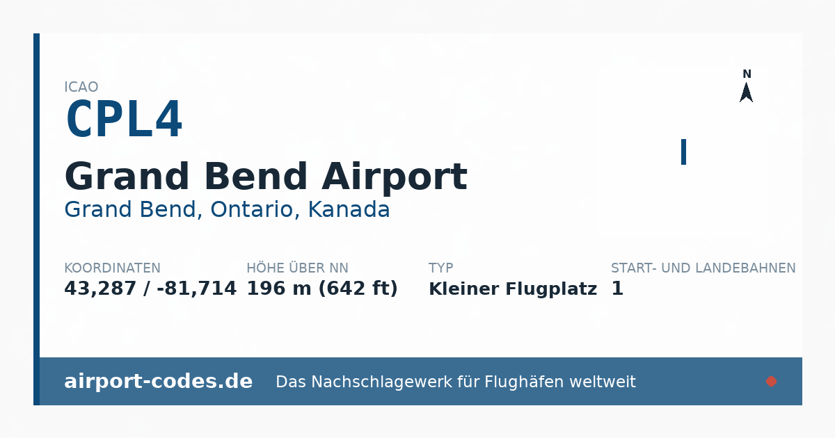 Generierte Übersichtsgrafik zum Flughafen Grand Bend Airport mit Codes, Koordinaten und Bahnenskizze