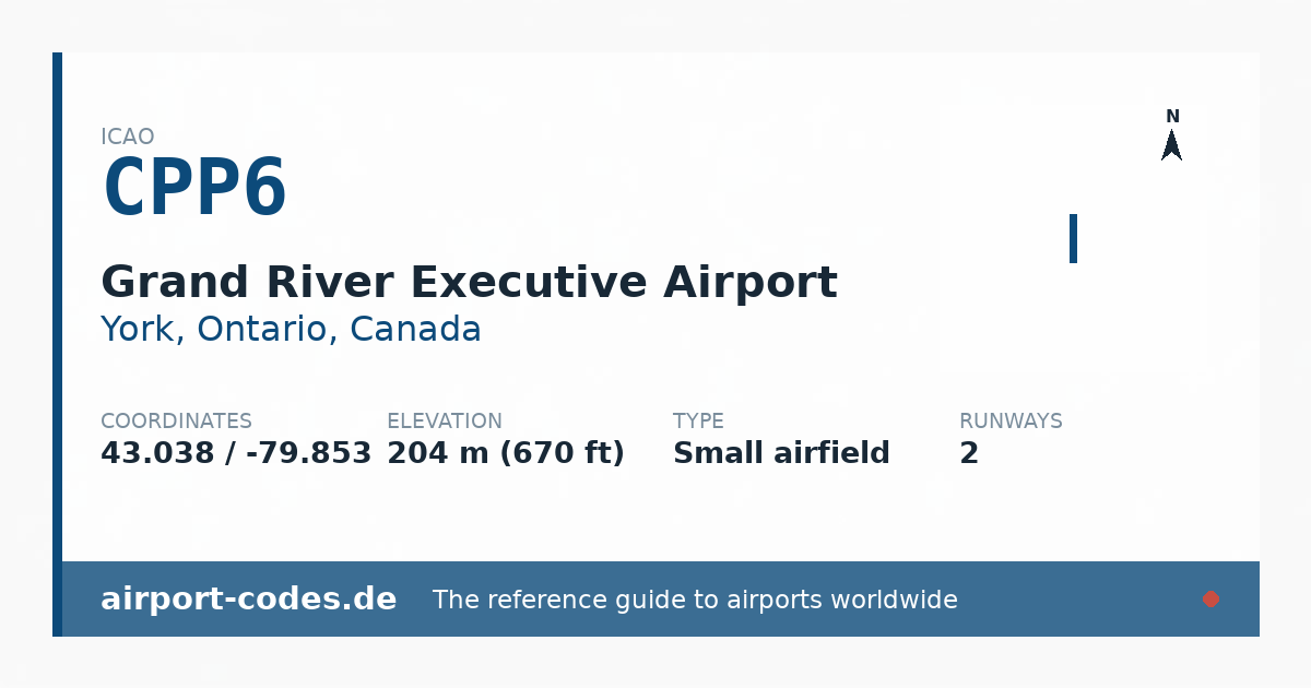 Generated summary graphic for Grand River Executive Airport showing codes, coordinates and a runway sketch