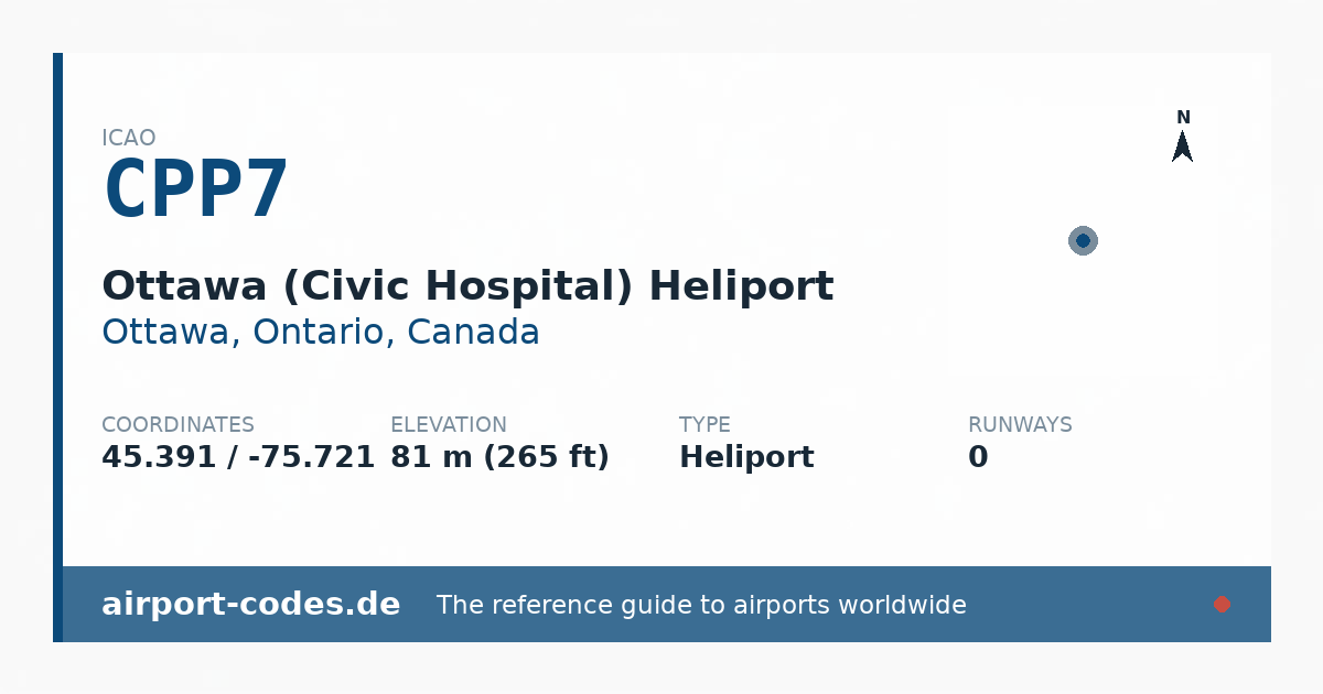 Generated summary graphic for Ottawa (Civic Hospital) Heliport showing codes, coordinates and a runway sketch