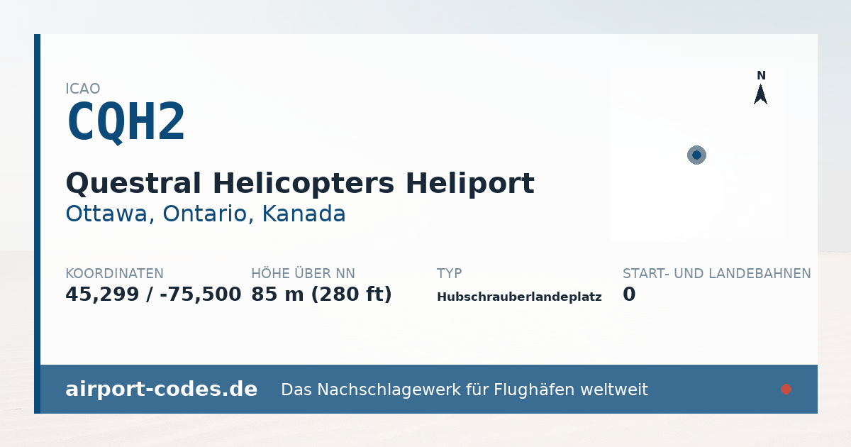 Generierte Übersichtsgrafik zum Flughafen Questral Helicopters Heliport mit Codes, Koordinaten und Bahnenskizze