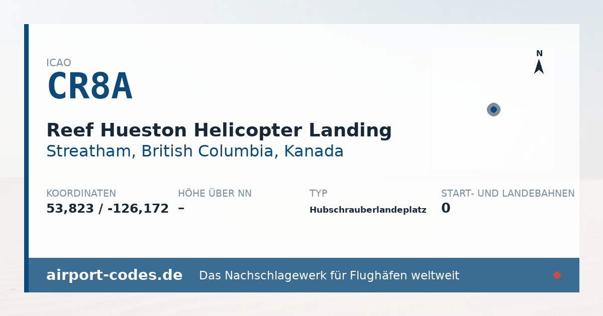 Generierte Übersichtsgrafik zum Flughafen Reef Hueston Helicopter Landing mit Codes, Koordinaten und Bahnenskizze