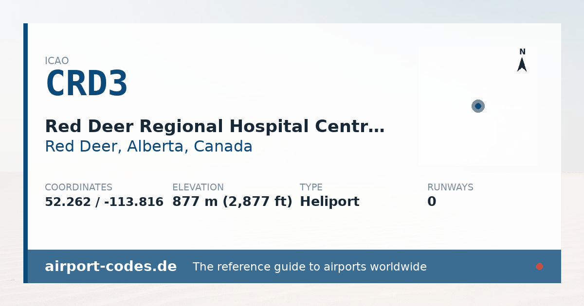 Generated summary graphic for Red Deer Regional Hospital Centre Heliport showing codes, coordinates and a runway sketch