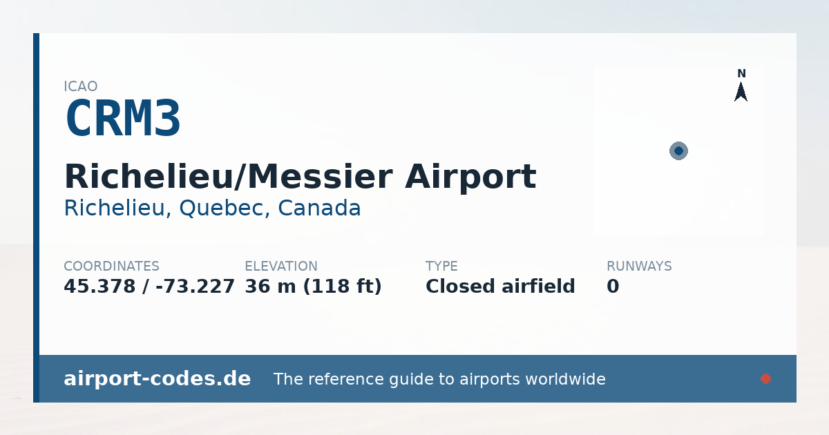 Generated summary graphic for Richelieu/Messier Airport showing codes, coordinates and a runway sketch