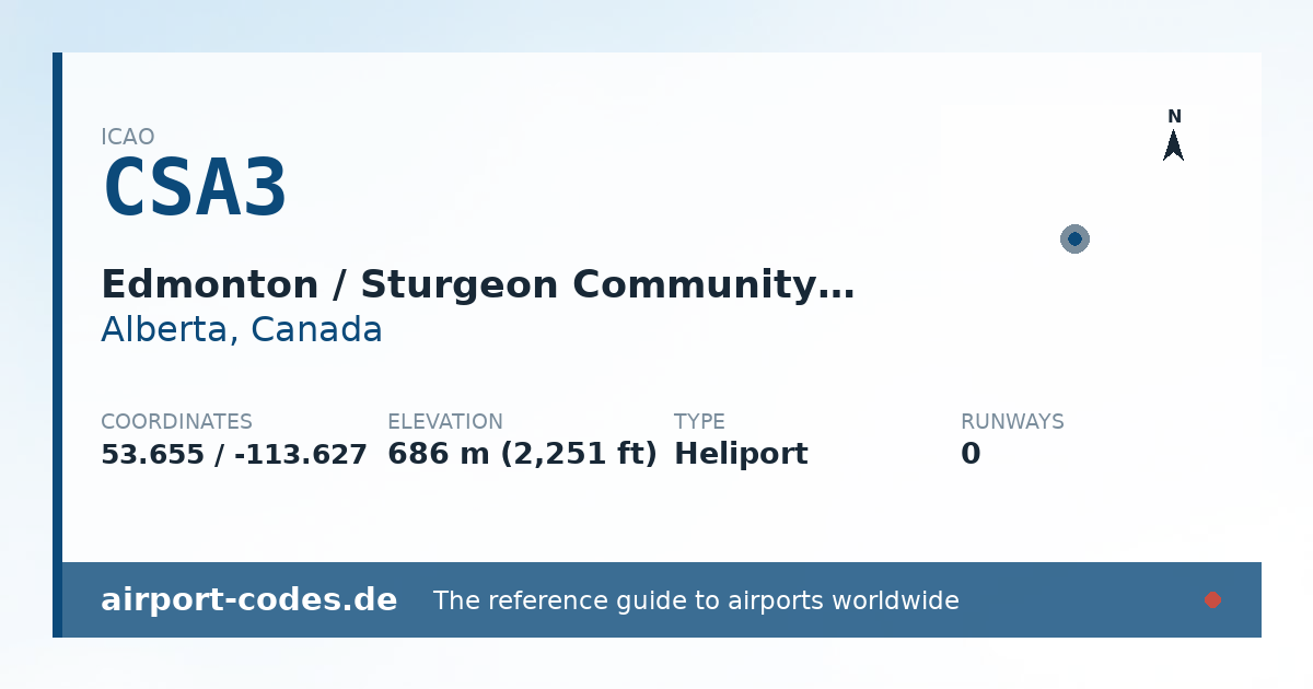 Generated summary graphic for Edmonton / Sturgeon Community Hospital Heliport showing codes, coordinates and a runway sketch
