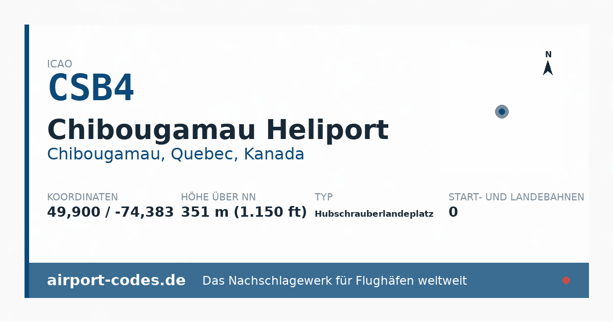 Generierte Übersichtsgrafik zum Flughafen Chibougamau Heliport mit Codes, Koordinaten und Bahnenskizze
