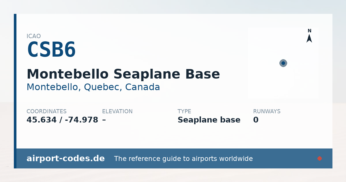Generated summary graphic for Montebello Seaplane Base showing codes, coordinates and a runway sketch