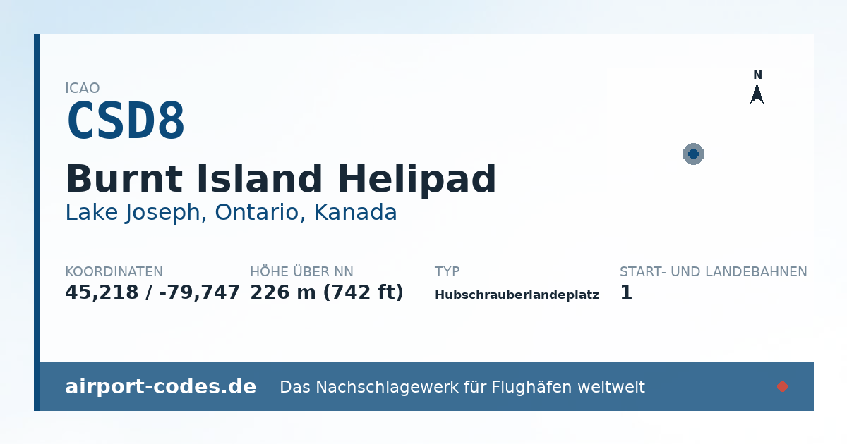 Generierte Übersichtsgrafik zum Flughafen Burnt Island Helipad mit Codes, Koordinaten und Bahnenskizze