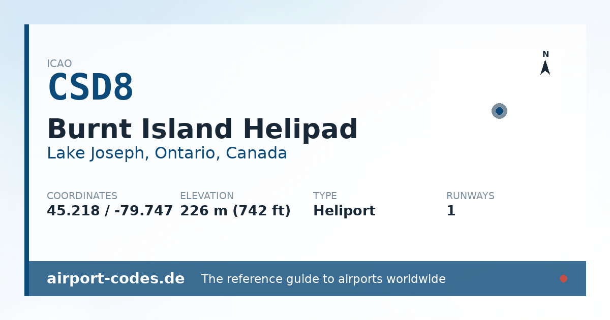 Generated summary graphic for Burnt Island Helipad showing codes, coordinates and a runway sketch