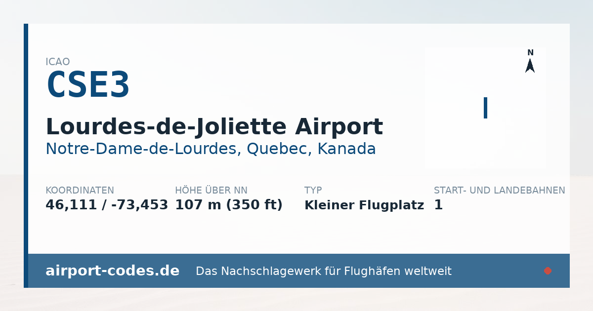 Generierte Übersichtsgrafik zum Flughafen Lourdes-de-Joliette Airport mit Codes, Koordinaten und Bahnenskizze