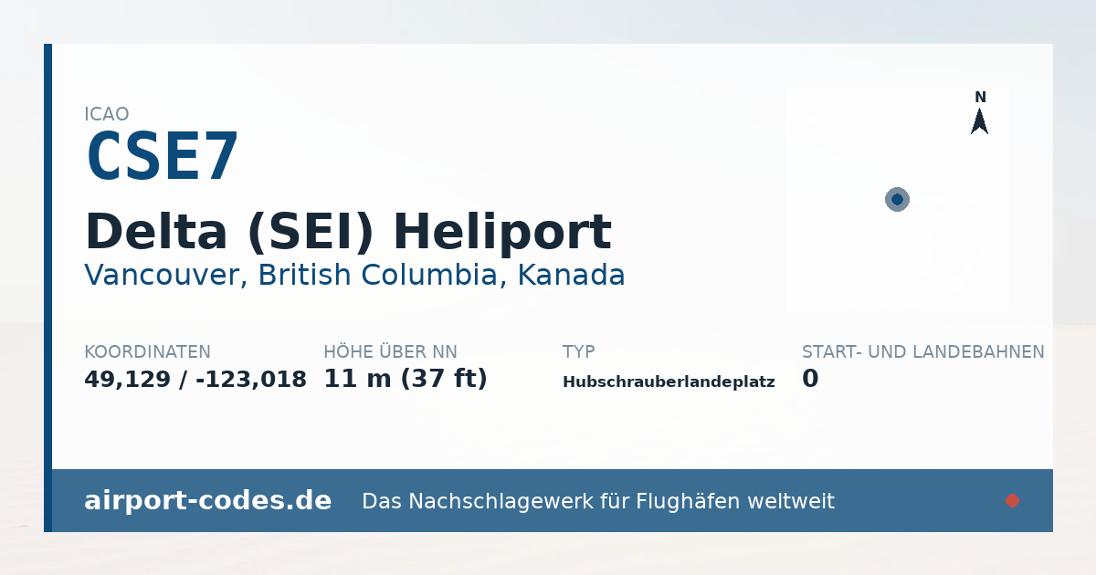 Generierte Übersichtsgrafik zum Flughafen Delta (SEI) Heliport mit Codes, Koordinaten und Bahnenskizze