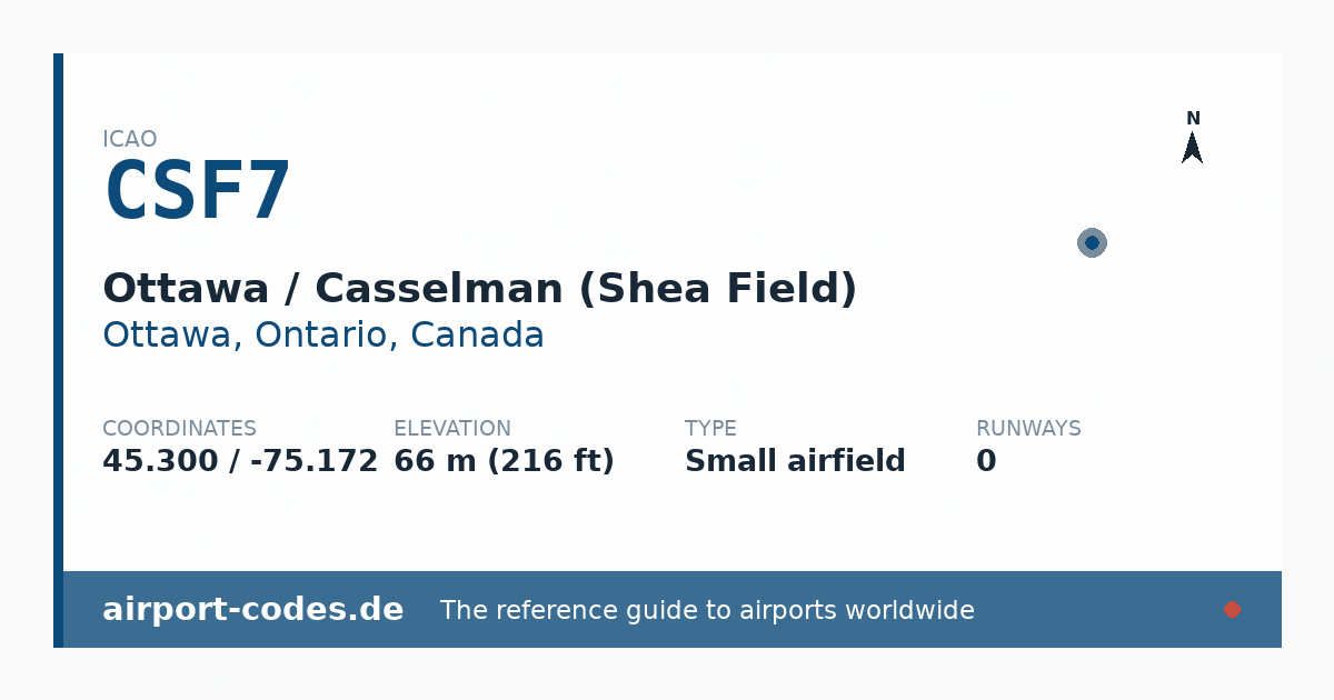 Generated summary graphic for Ottawa / Casselman (Shea Field) showing codes, coordinates and a runway sketch