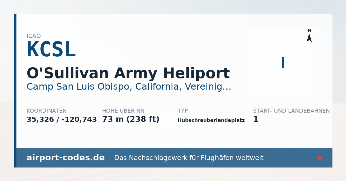 Generierte Übersichtsgrafik zum Flughafen O'Sullivan Army Heliport mit Codes, Koordinaten und Bahnenskizze