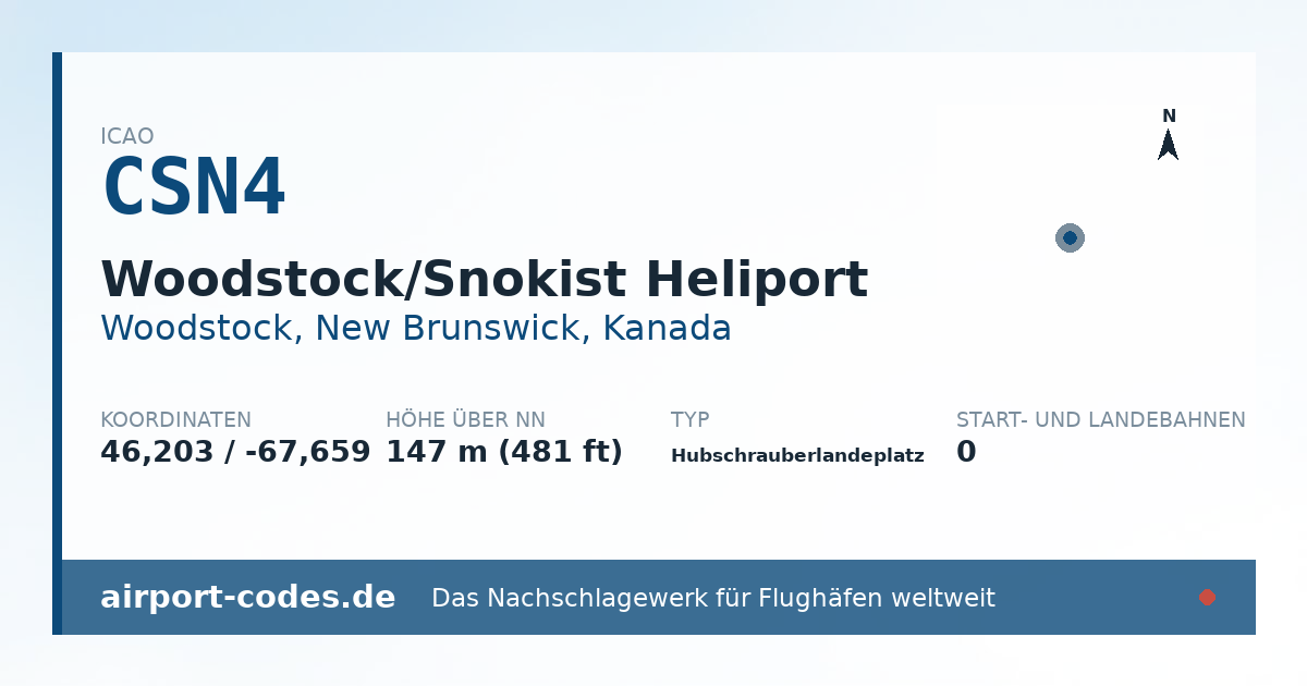 Generierte Übersichtsgrafik zum Flughafen Woodstock/Snokist Heliport mit Codes, Koordinaten und Bahnenskizze