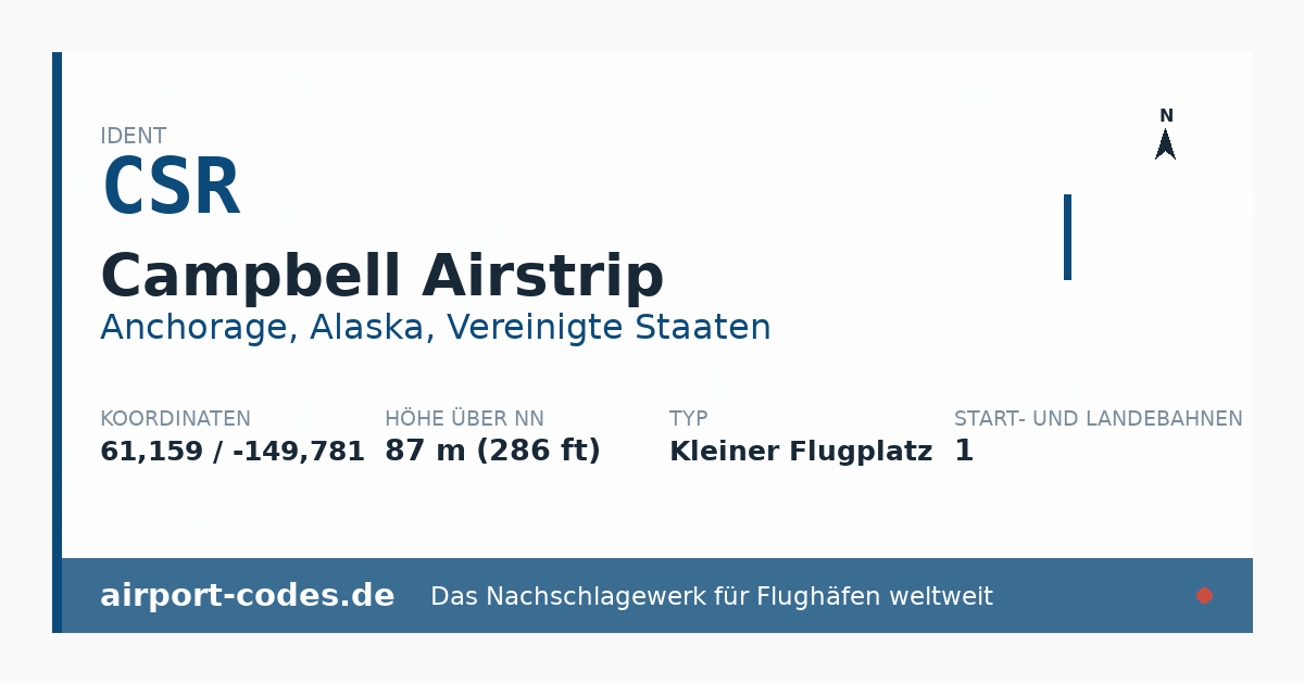 Generierte Übersichtsgrafik zum Flughafen Campbell Airstrip mit Codes, Koordinaten und Bahnenskizze