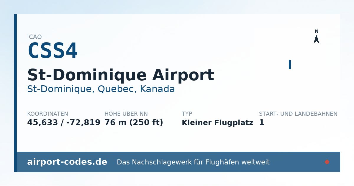 Generierte Übersichtsgrafik zum Flughafen St-Dominique Airport mit Codes, Koordinaten und Bahnenskizze