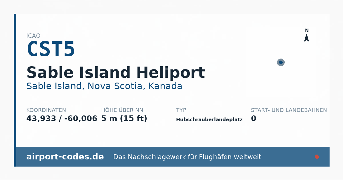 Generierte Übersichtsgrafik zum Flughafen Sable Island Heliport mit Codes, Koordinaten und Bahnenskizze