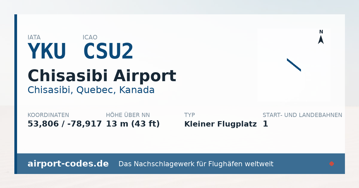 Generierte Übersichtsgrafik zum Flughafen Chisasibi Airport mit Codes, Koordinaten und Bahnenskizze