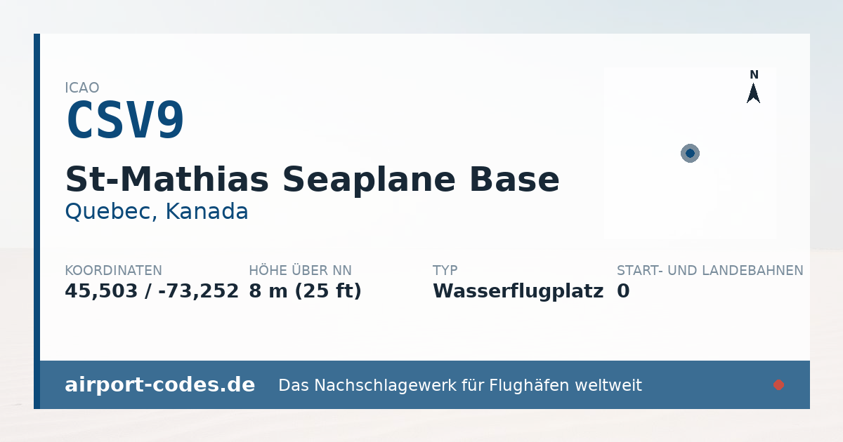 Generierte Übersichtsgrafik zum Flughafen St-Mathias Seaplane Base mit Codes, Koordinaten und Bahnenskizze