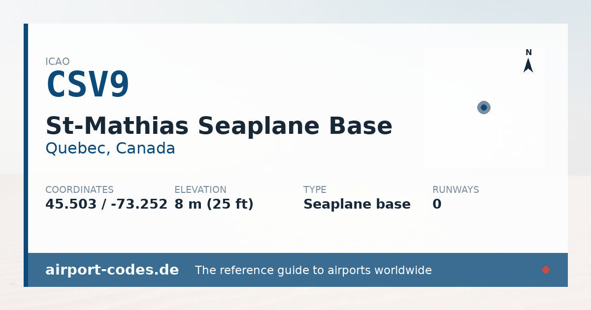 Generated summary graphic for St-Mathias Seaplane Base showing codes, coordinates and a runway sketch