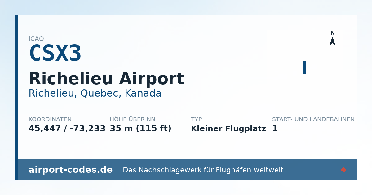 Generierte Übersichtsgrafik zum Flughafen Richelieu Airport mit Codes, Koordinaten und Bahnenskizze