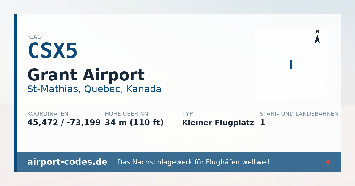 Generierte Übersichtsgrafik zum Flughafen Grant Airport mit Codes, Koordinaten und Bahnenskizze