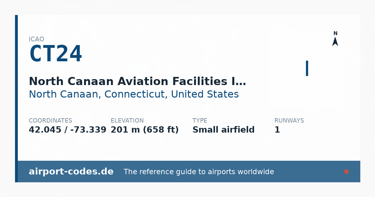 Generated summary graphic for North Canaan Aviation Facilities Inc Airport showing codes, coordinates and a runway sketch