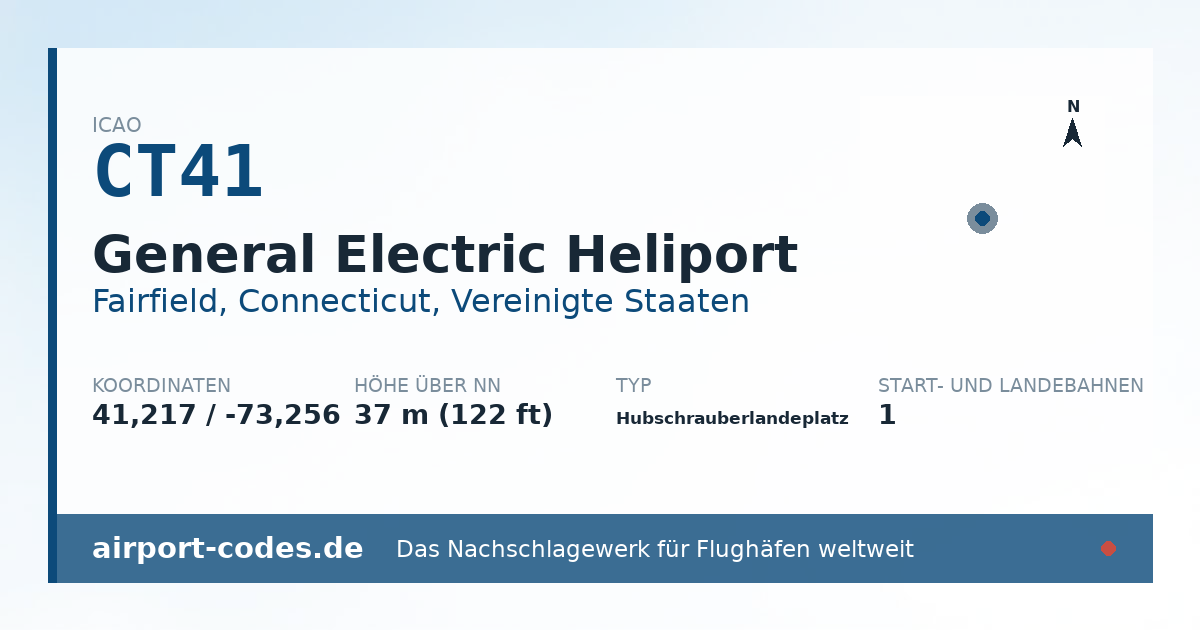 Generierte Übersichtsgrafik zum Flughafen General Electric Heliport mit Codes, Koordinaten und Bahnenskizze