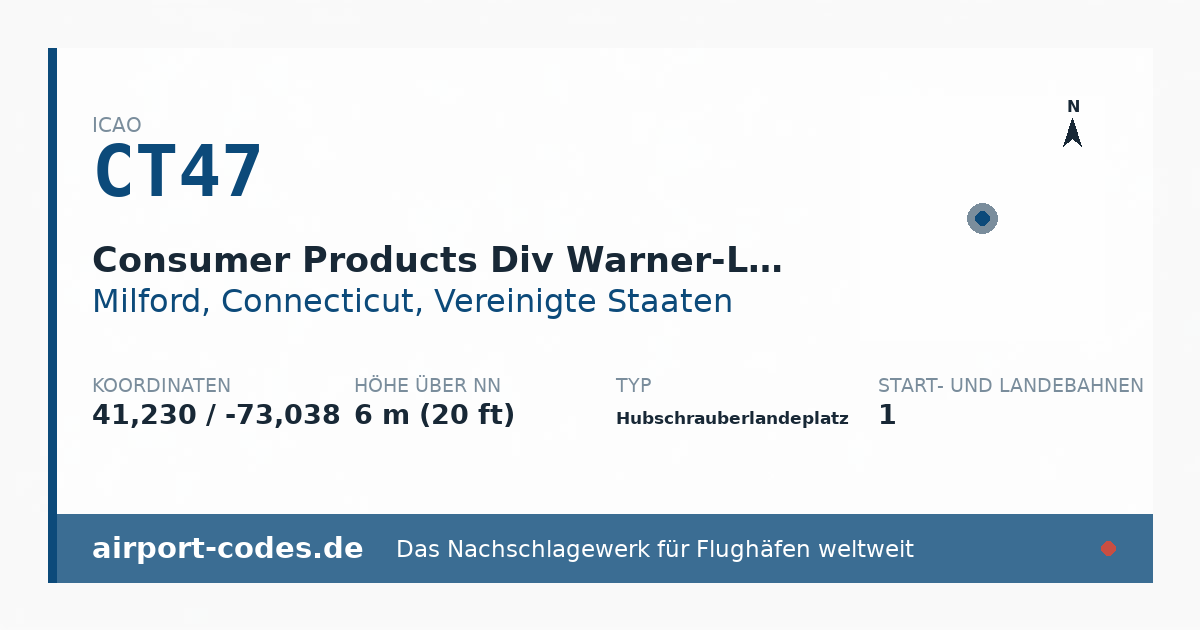 Generierte Übersichtsgrafik zum Flughafen Consumer Products Div Warner-Lambert County Heliport mit Codes, Koordinaten und Bahnenskizze