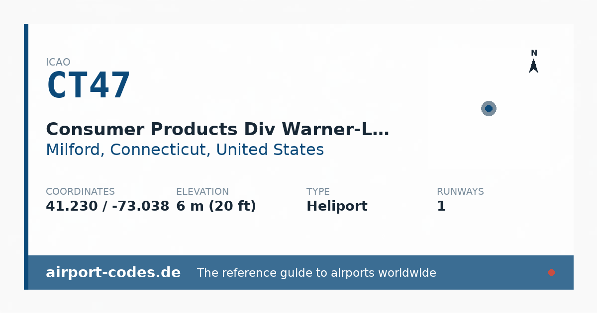 Generated summary graphic for Consumer Products Div Warner-Lambert County Heliport showing codes, coordinates and a runway sketch