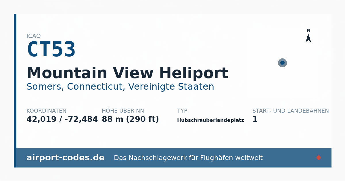 Generierte Übersichtsgrafik zum Flughafen Mountain View Heliport mit Codes, Koordinaten und Bahnenskizze