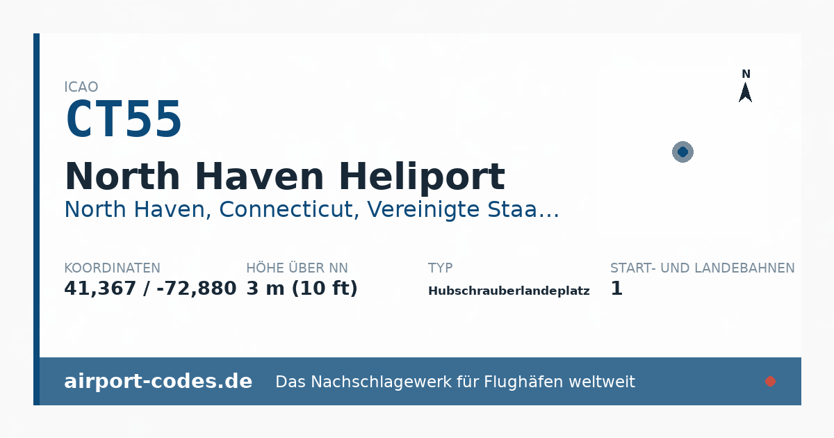 Generierte Übersichtsgrafik zum Flughafen North Haven Heliport mit Codes, Koordinaten und Bahnenskizze