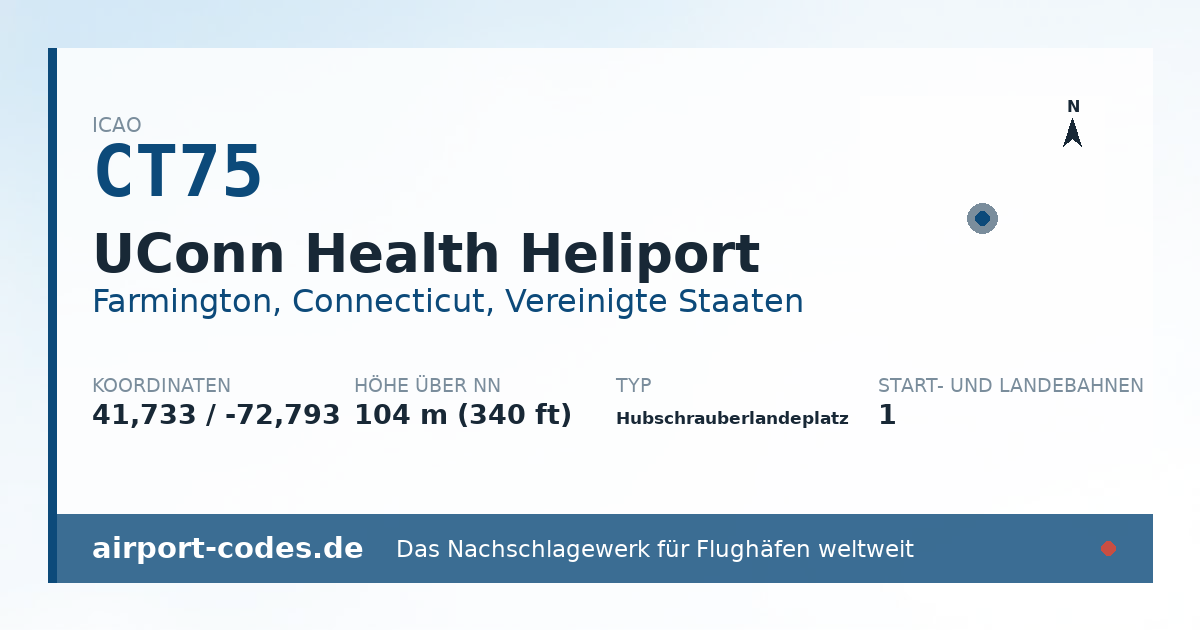 Generierte Übersichtsgrafik zum Flughafen UConn Health Heliport mit Codes, Koordinaten und Bahnenskizze