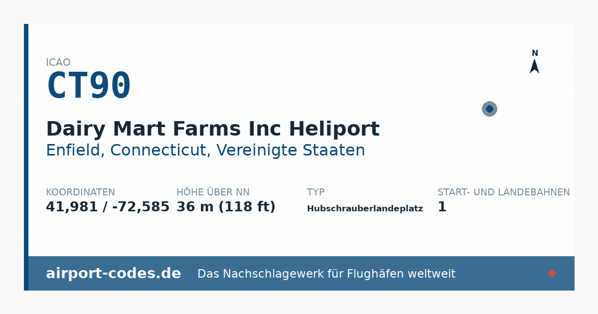 Generierte Übersichtsgrafik zum Flughafen Dairy Mart Farms Inc Heliport mit Codes, Koordinaten und Bahnenskizze