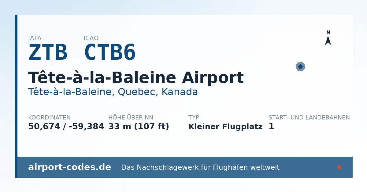 Generierte Übersichtsgrafik zum Flughafen Tête-à-la-Baleine Airport mit Codes, Koordinaten und Bahnenskizze