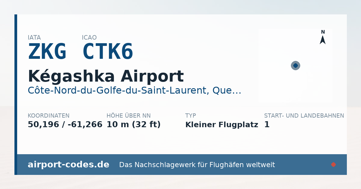 Generierte Übersichtsgrafik zum Flughafen Kégashka Airport mit Codes, Koordinaten und Bahnenskizze
