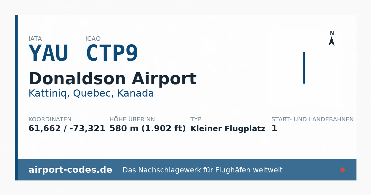 Generierte Übersichtsgrafik zum Flughafen Donaldson Airport mit Codes, Koordinaten und Bahnenskizze