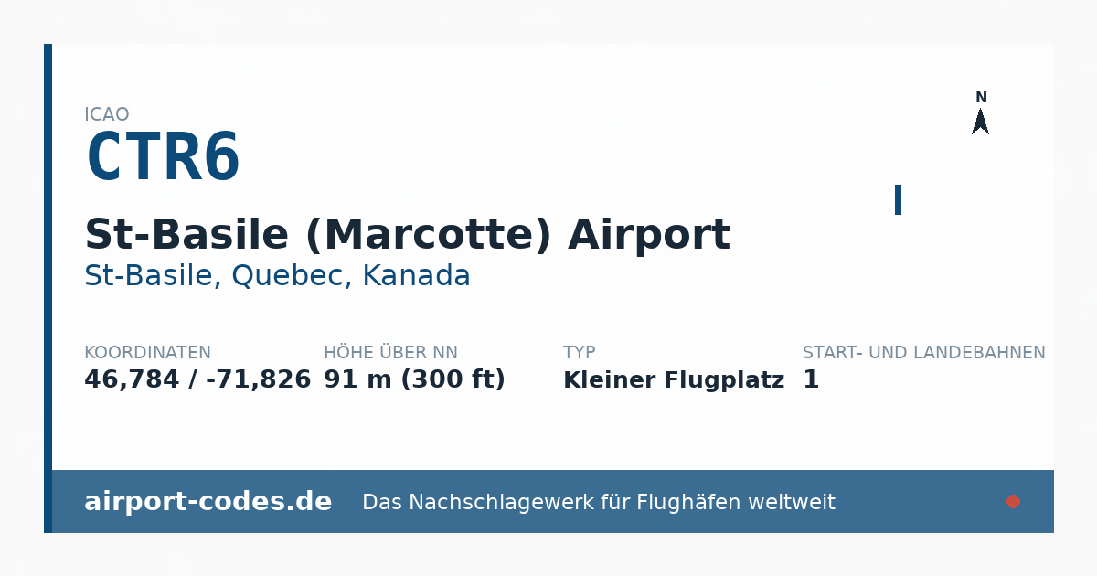 Generierte Übersichtsgrafik zum Flughafen St-Basile (Marcotte) Airport mit Codes, Koordinaten und Bahnenskizze