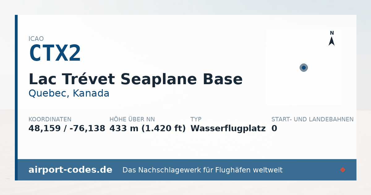 Generierte Übersichtsgrafik zum Flughafen Lac Trévet Seaplane Base mit Codes, Koordinaten und Bahnenskizze